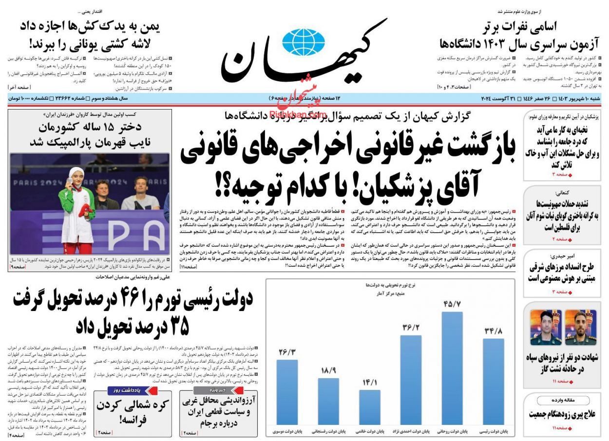 صفحه نخست روزنامه‌ کیهان شنبه ۱۰ شهریور