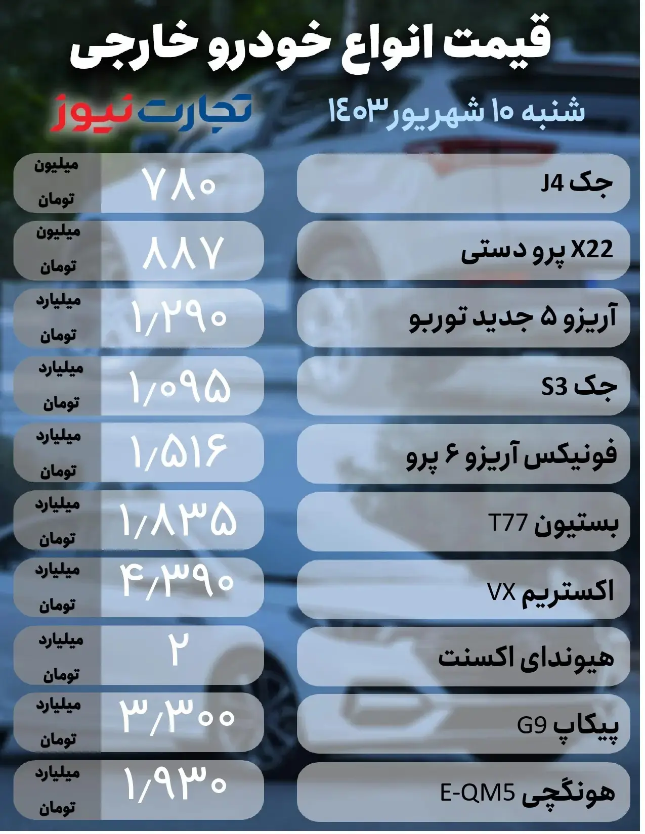 خودرو-خارجی (3)