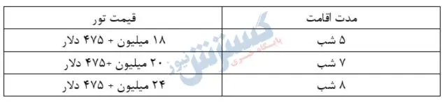 قیمت تور سریلانکا