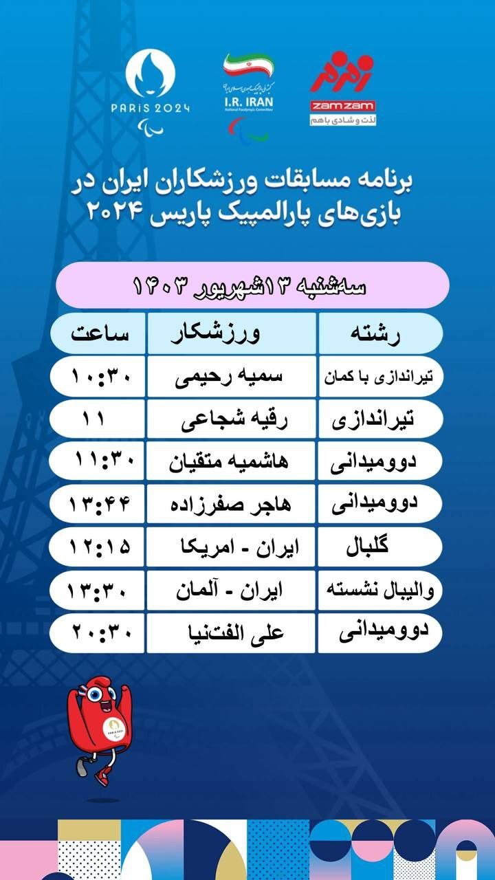 برنامه روز ششم کاروان ایران در پارالمپیک پاریس
