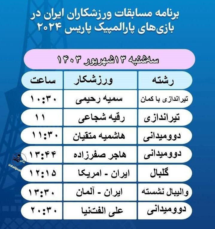 برنامه ایران در روز ششم پارالمپیک پاریس