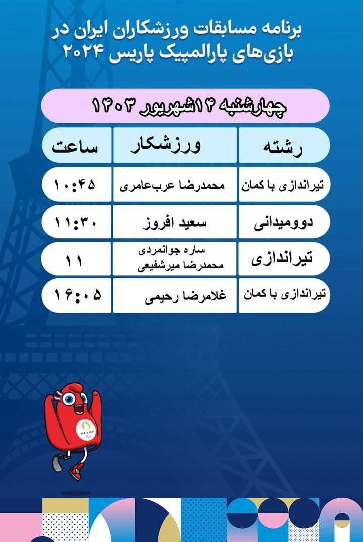 برنامه هفتمین روز از دوره بازیهای پارالمپیک پاریس برنامه هفتمین روز از دوره بازیهای پارالمپیک پاریس