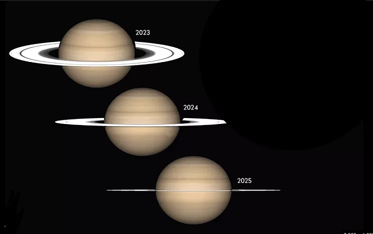 در مارس 2025، حلقهها ناپدید میشوند.