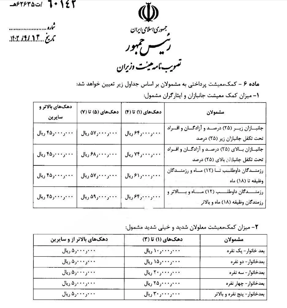 واریز-یارانه-معیشتی-جانبازان