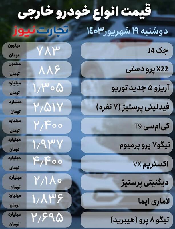 قیمت خودرو امروز ۱۹ شهریور +جدول