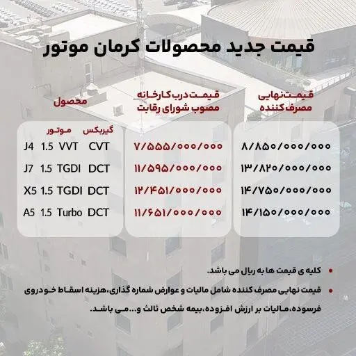 کرمان موتور اصلاحیه داد؛ قیمت‌های جدید را ببینید! +جدول