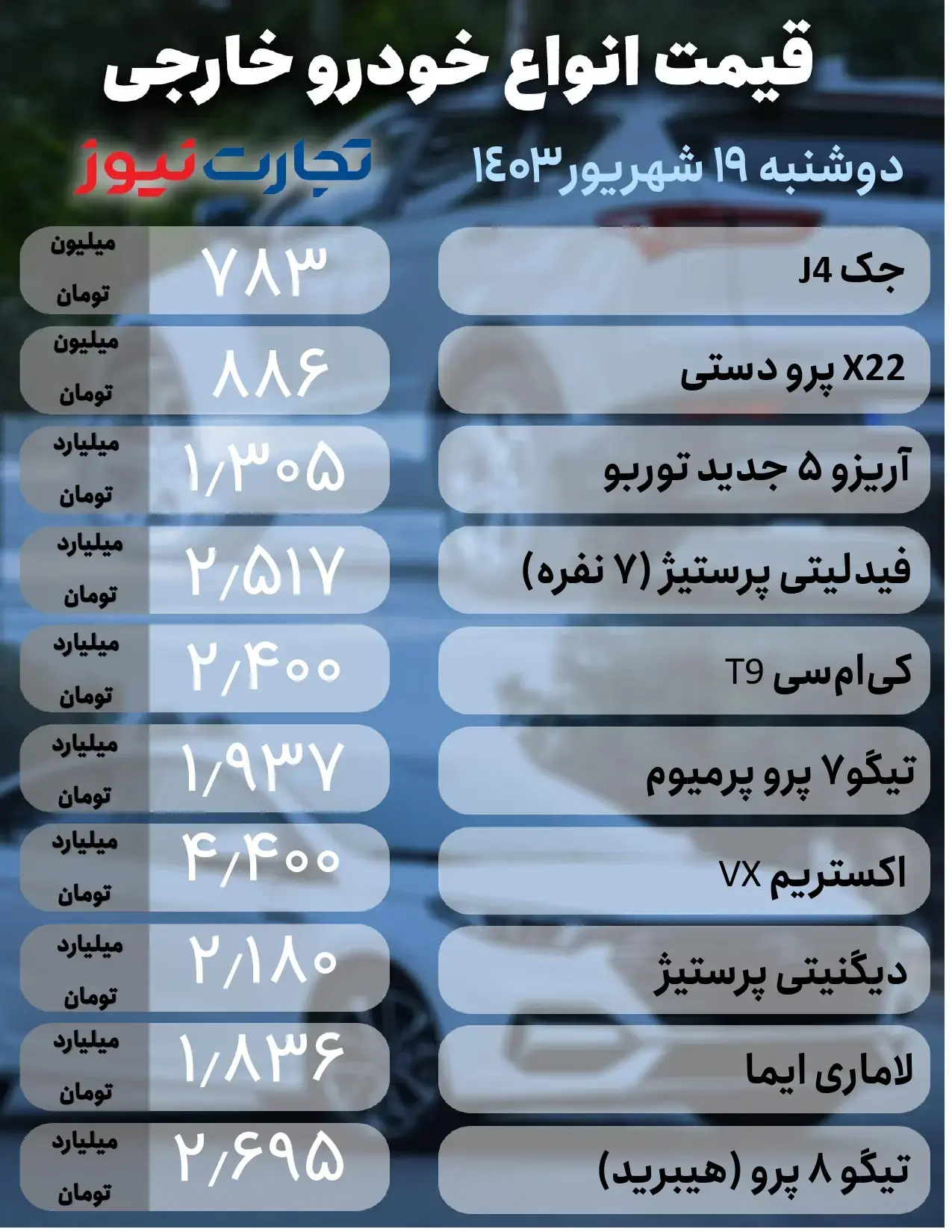 خودرو-خارجی