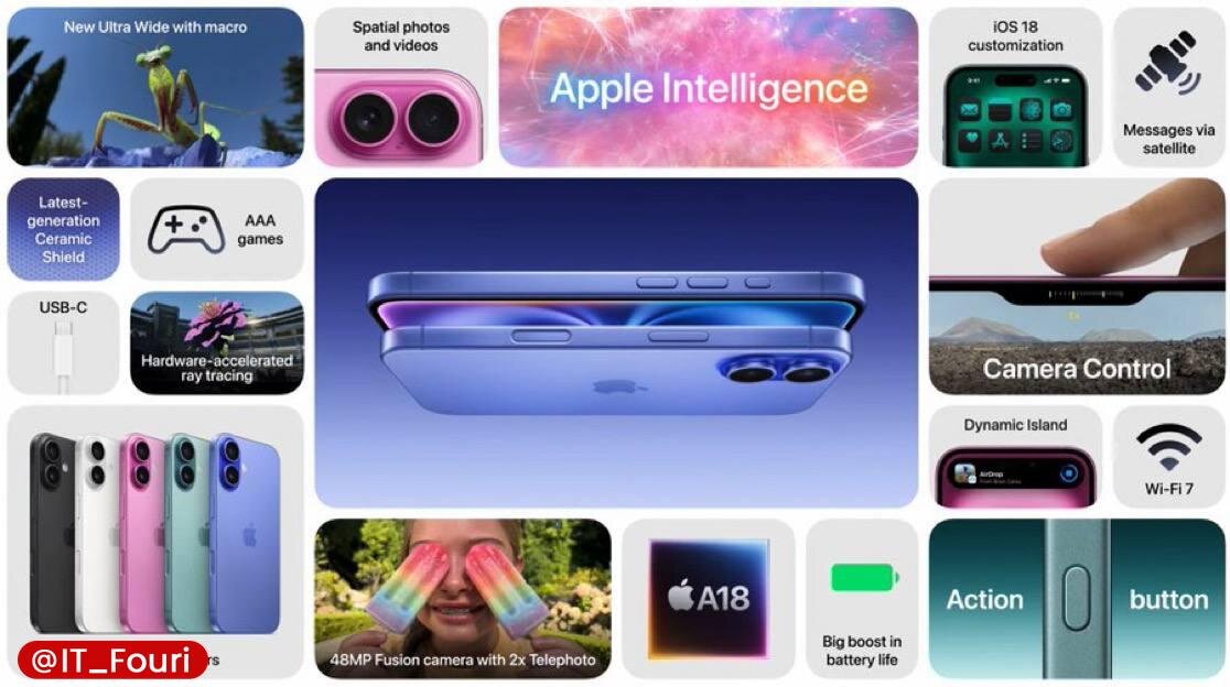 آیفون‌های ۱۶ پرو معرفی شدند + رنگ ها و مشخصات | تصاویر