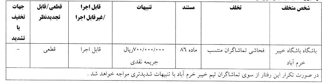 رای انضباطی خیبر خرم آباد