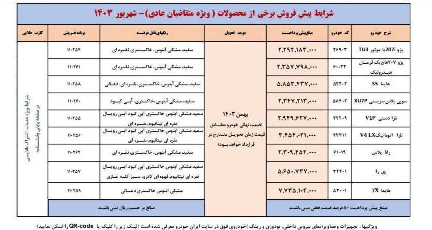 مهلت ۱۰ روزه ایران خودرو برای واریز وجه ///