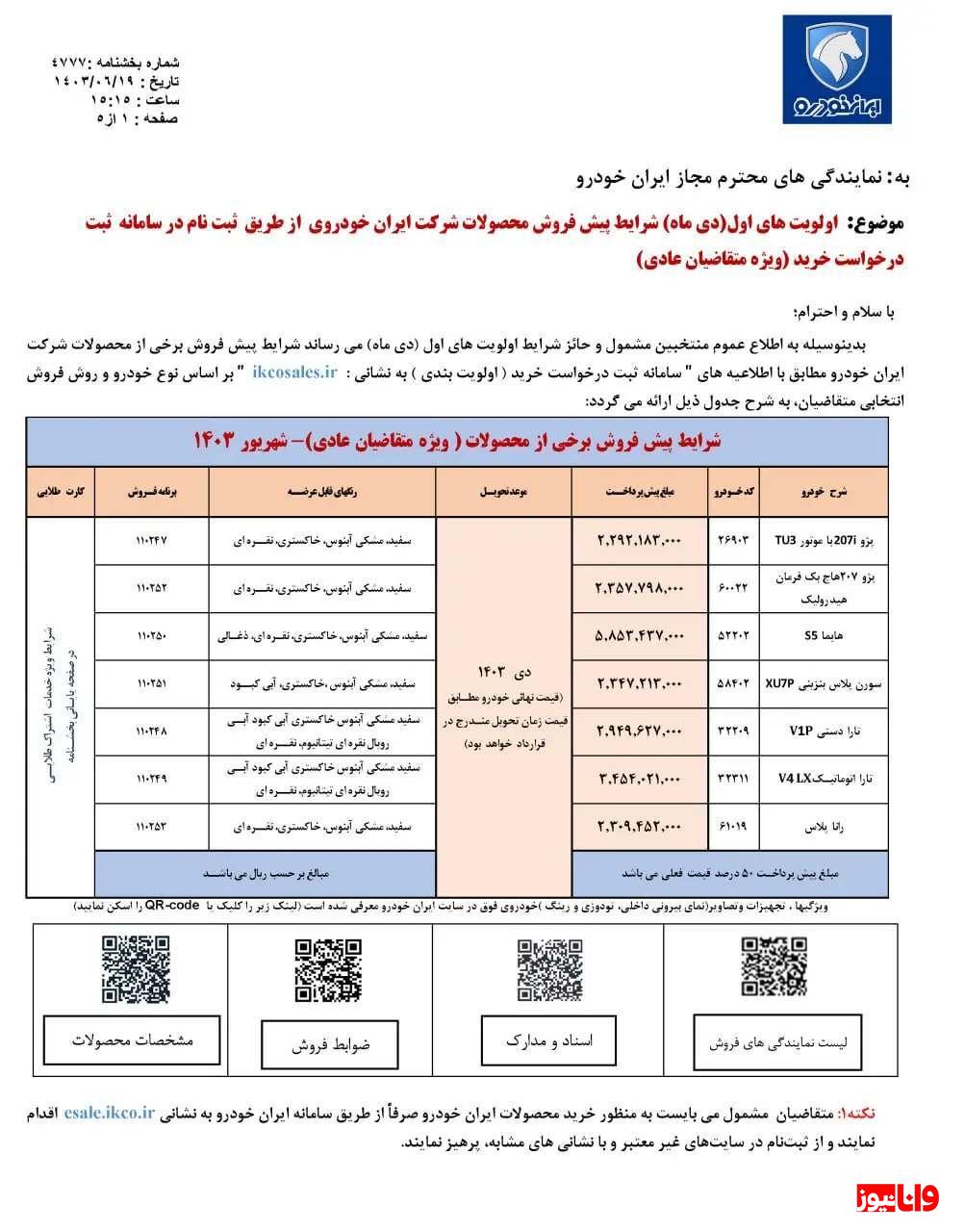 فروش فوری ایران خودرو