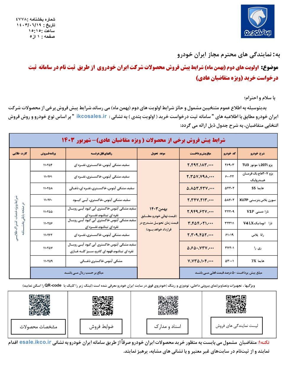 این خودرو در پیش فروش ایران خودرو غیب شد / اتفاق غیرمنتظره برای متقاضیان ////