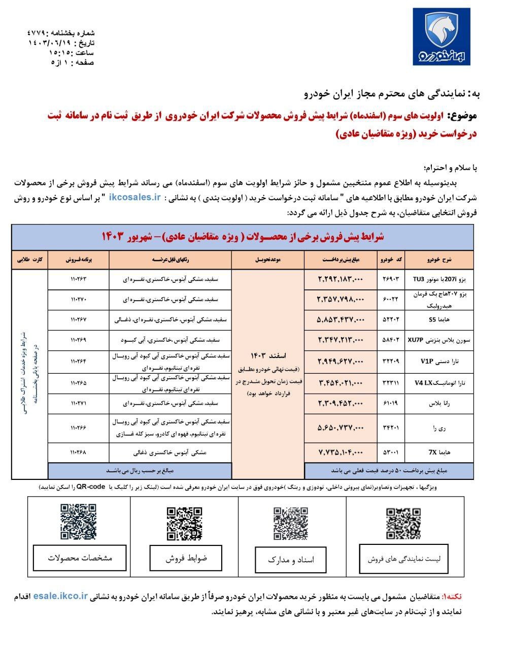 این خودرو در پیش فروش ایران خودرو غیب شد / اتفاق غیرمنتظره برای متقاضیان ////