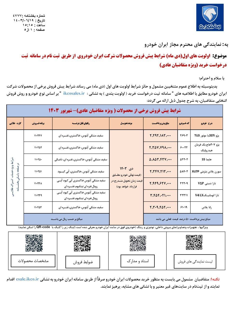 این خودرو در پیش فروش ایران خودرو غیب شد / اتفاق غیرمنتظره برای متقاضیان ////