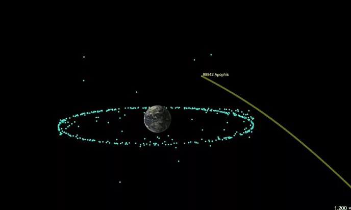 سیارک آپوفیس در نزدیکی زمین
