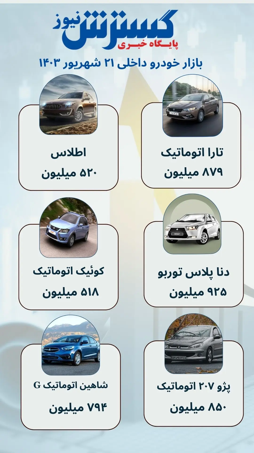 خودرو داخلی (2)