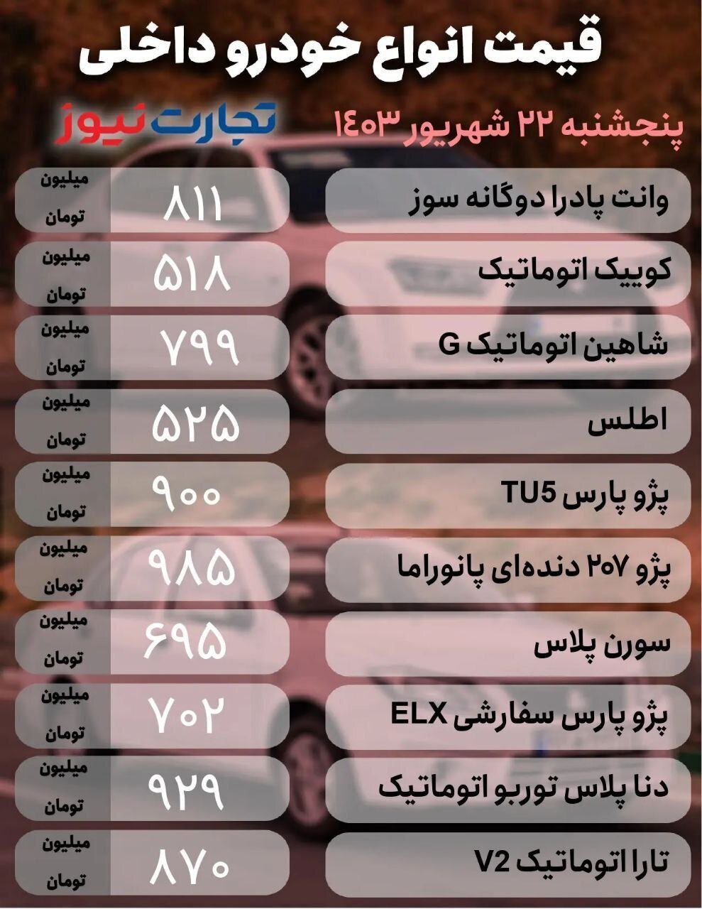 قیمت خودرو امروز ۲۲ شهریورماه