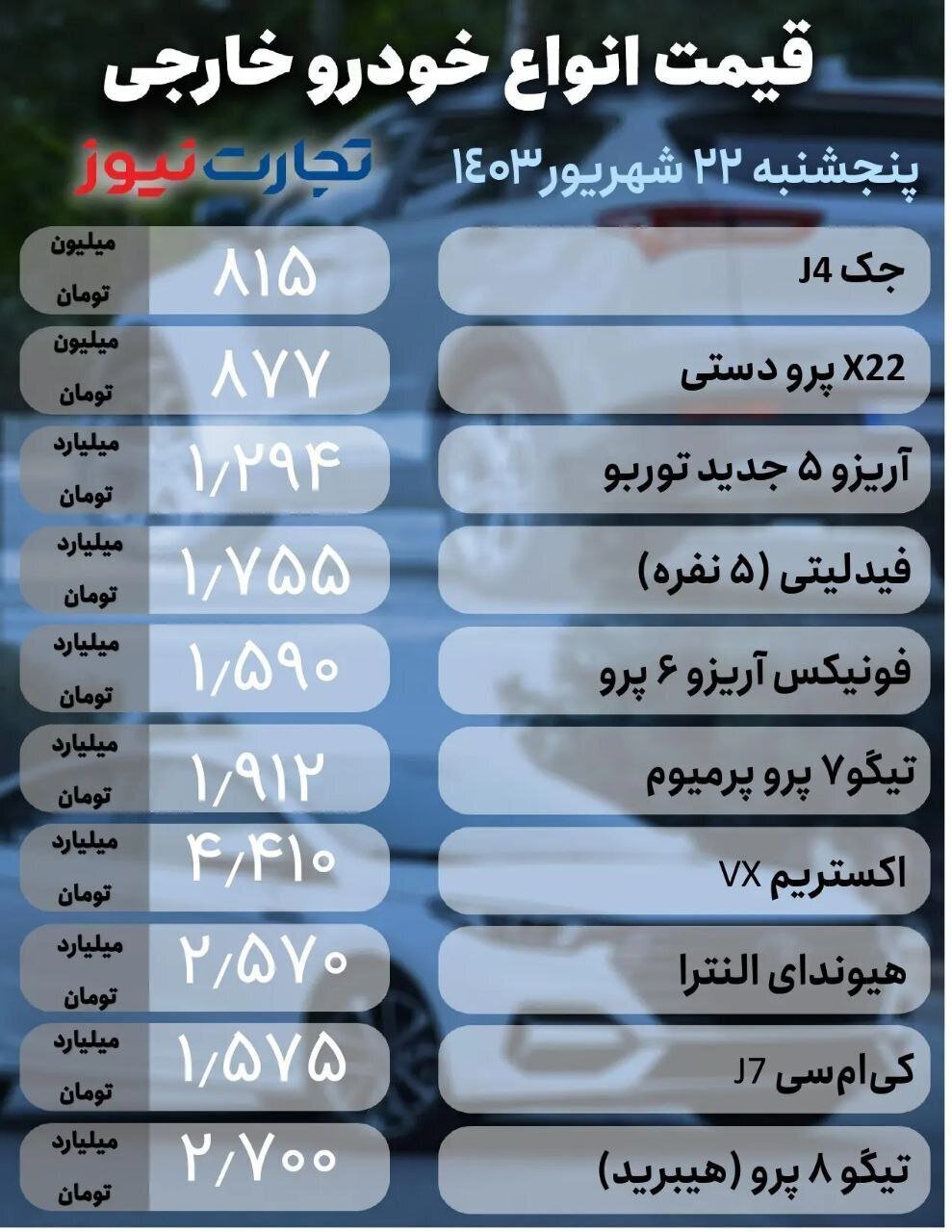 قیمت خودرو امروز ۲۲ شهریورماه