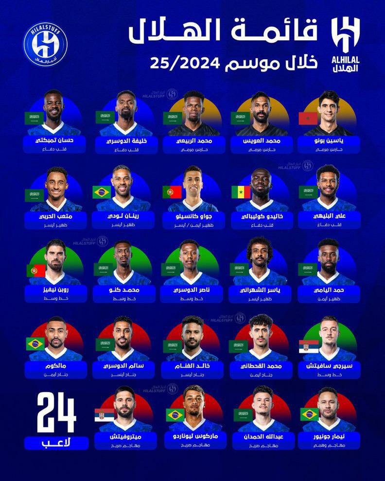 نیمار به استقلال و پرسپولیس رسید/ لیست آسیایی الهلال اعلام شد