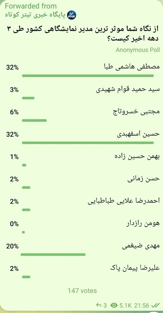 صنعت-نمایشگاهی