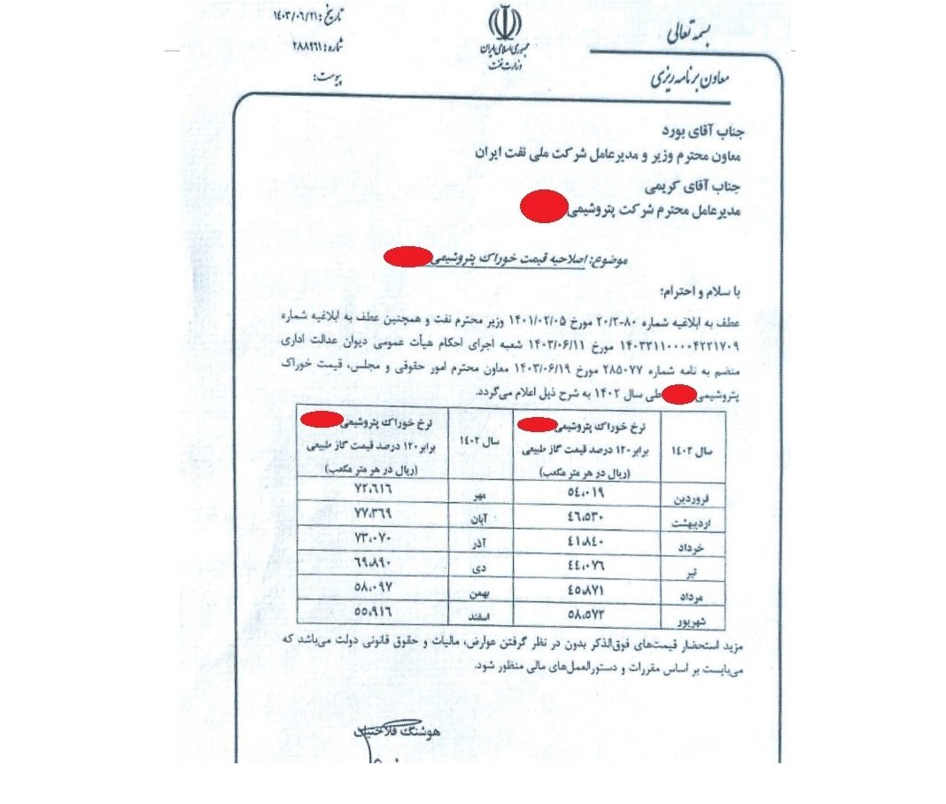 نرخ خوراک پتروشیمی‌ها تغییر می‌کند؟