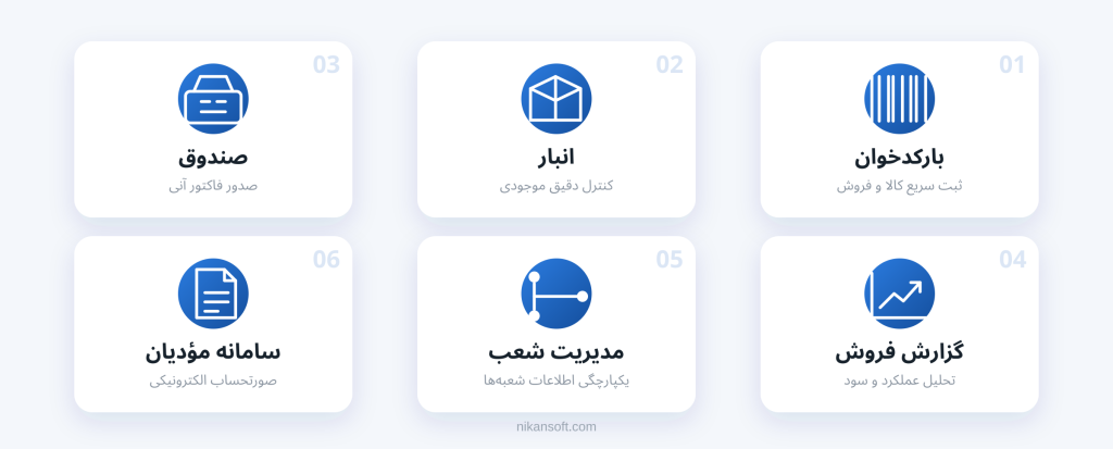 امکانات نرم افزار حسابداری فروشگاهی