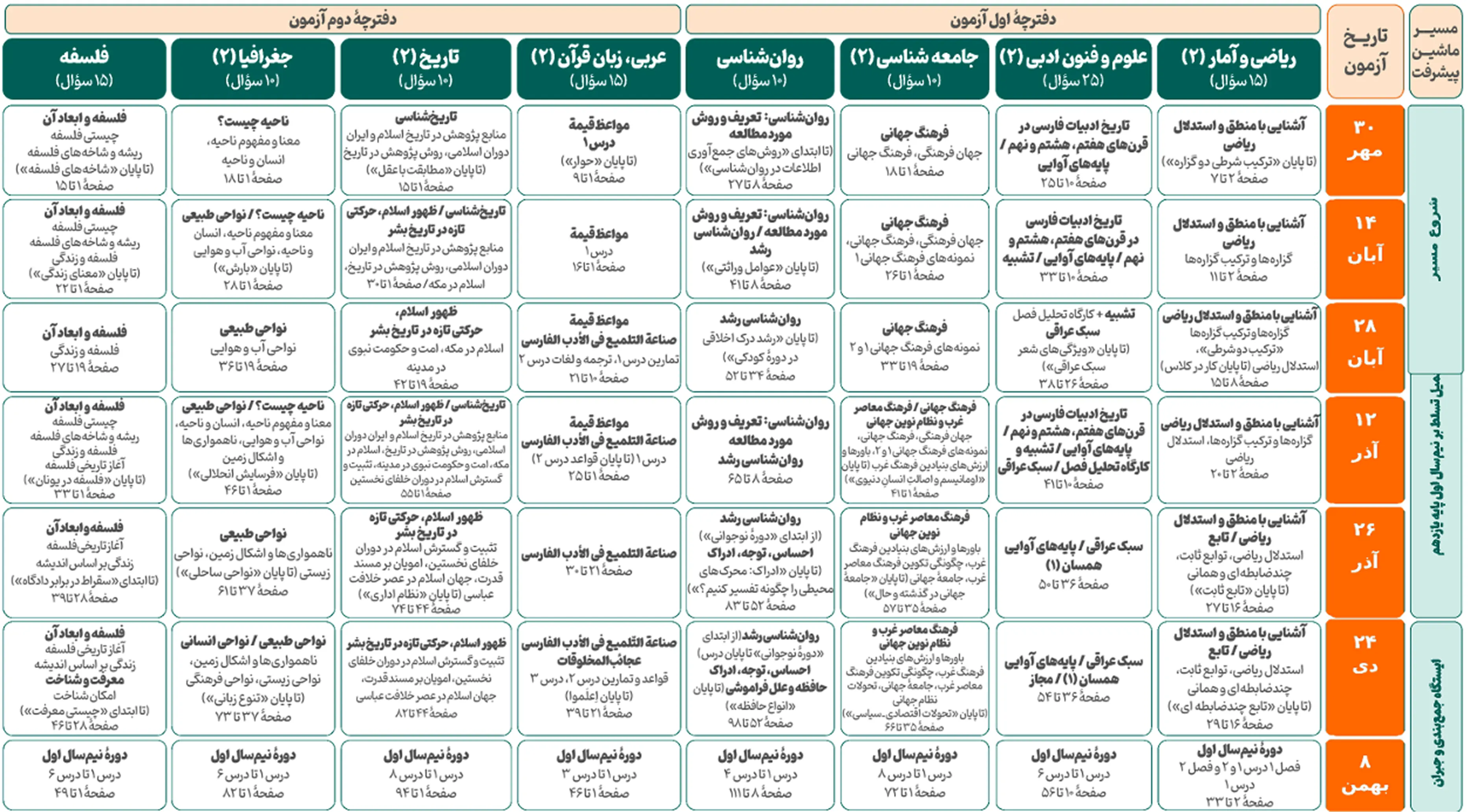 یازدهم انسانی 1.webp