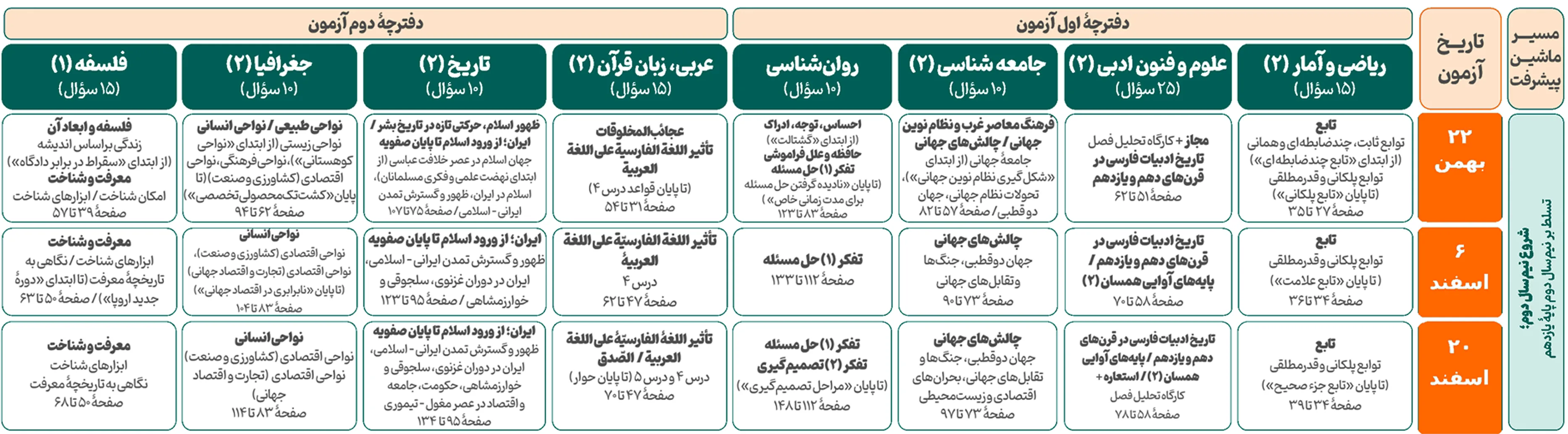 یازدهم انسانی 2.webp