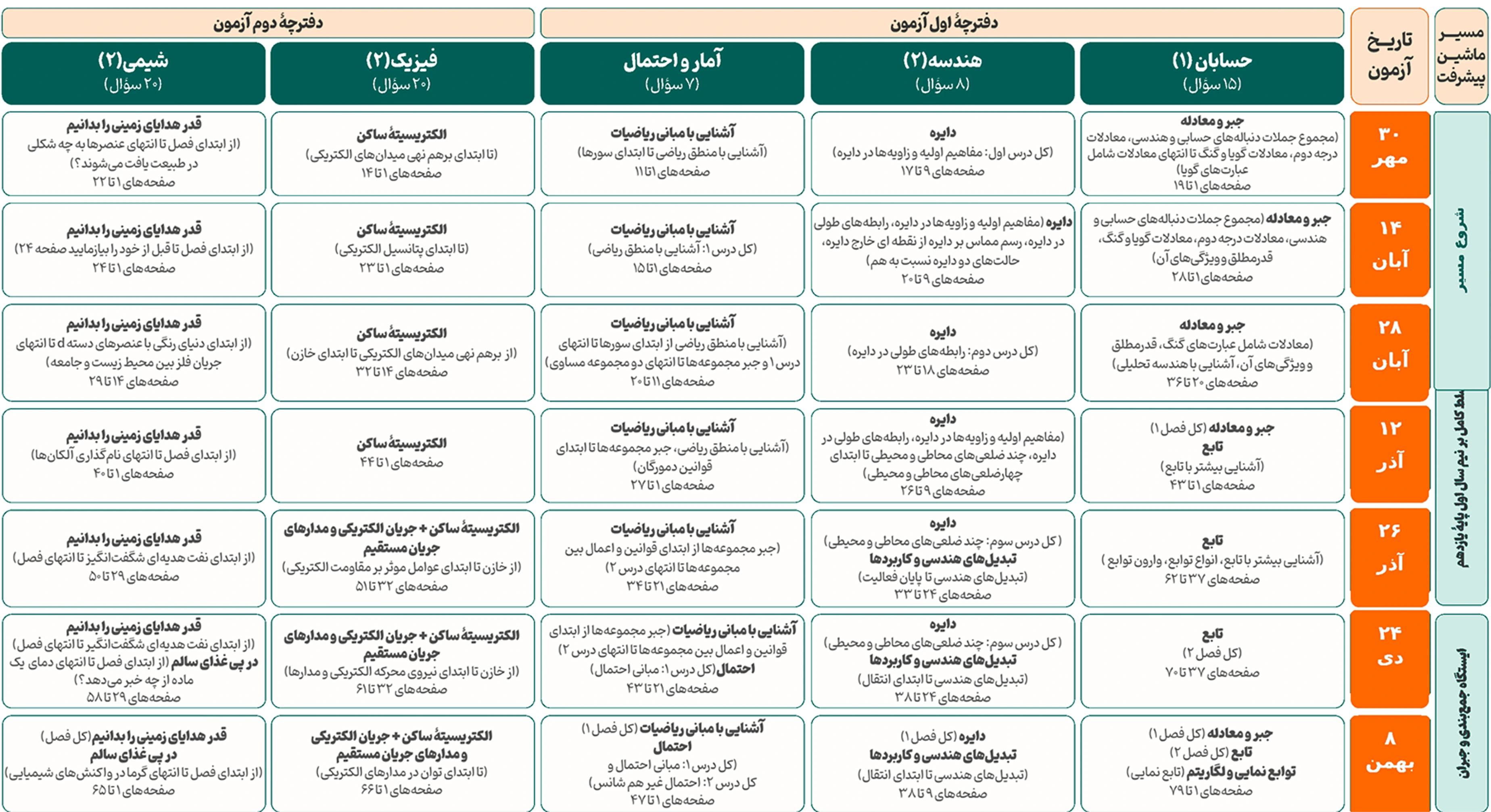 یازدهم ریاضی 1.webp