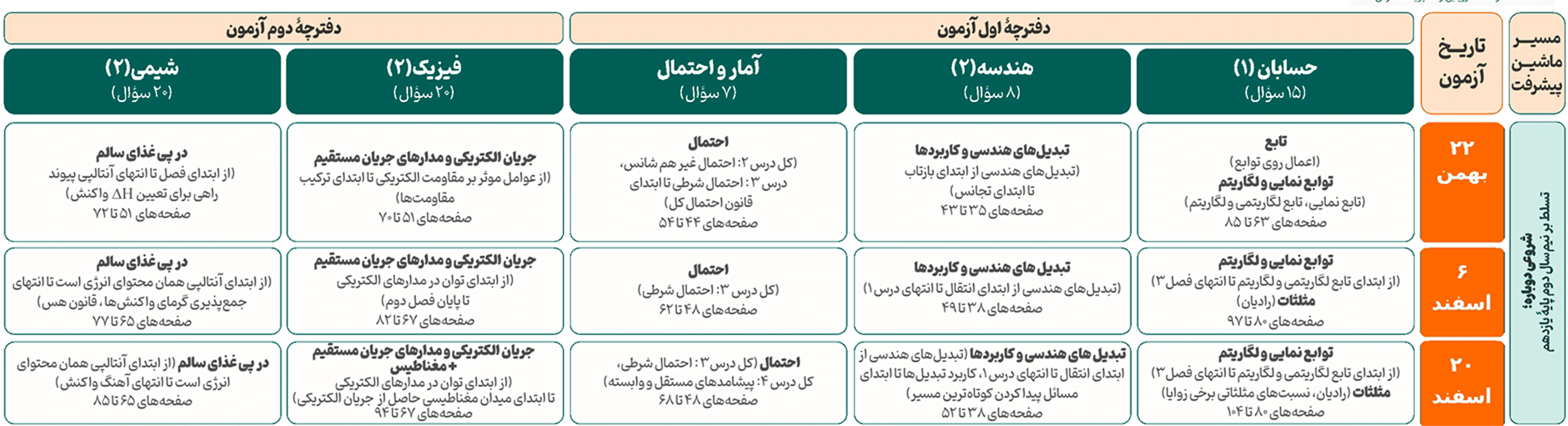 یازدهم ریاضی 2.webp