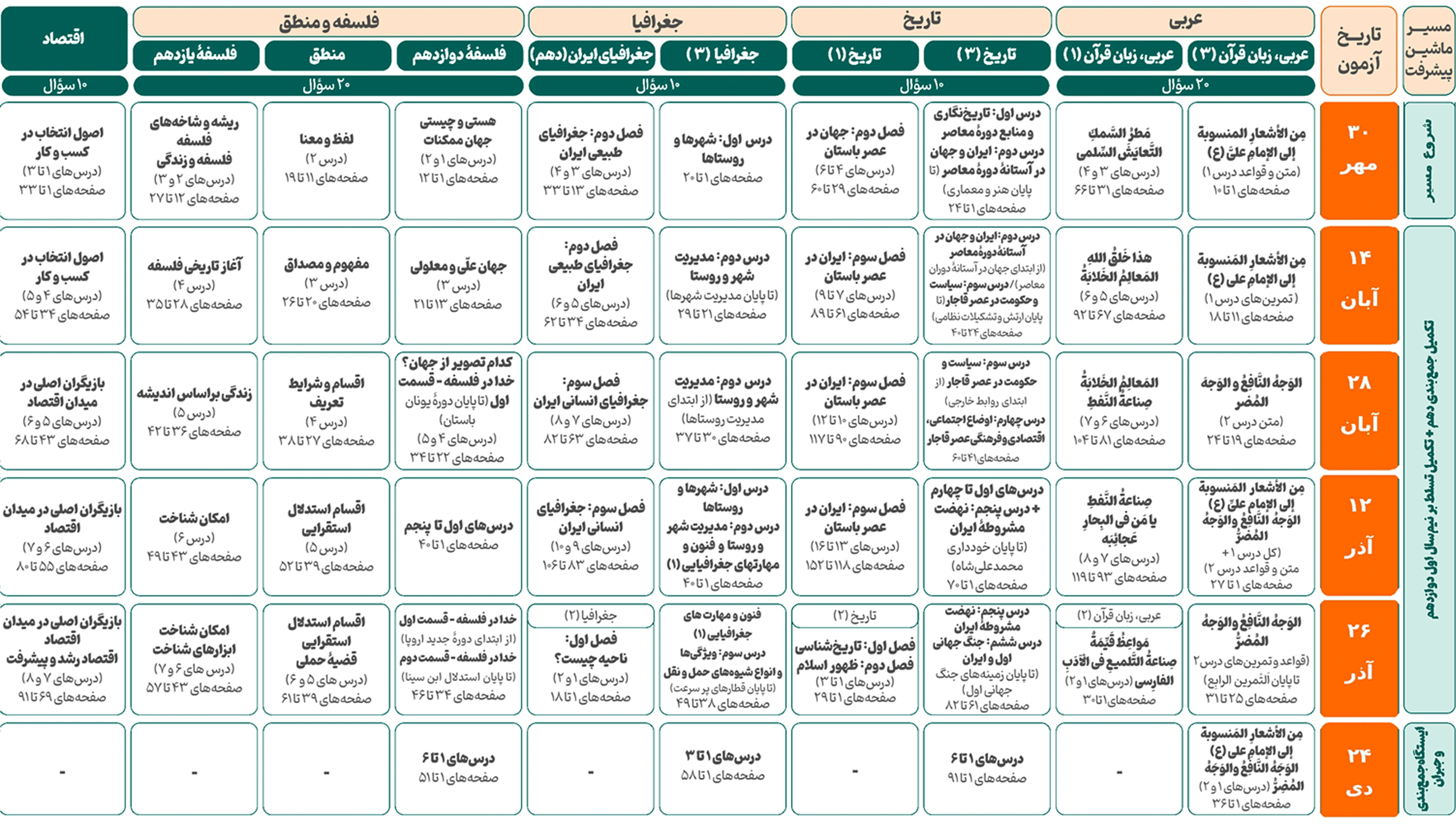 دوازدهم انسانی 2.webp
