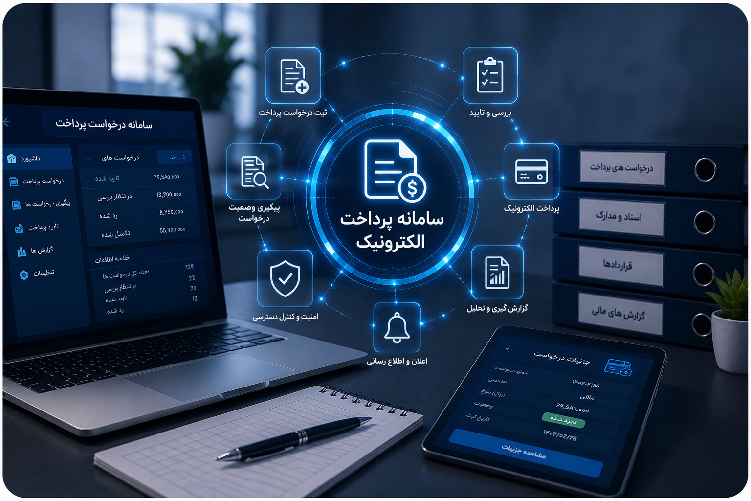 پرداخت الکترونیک