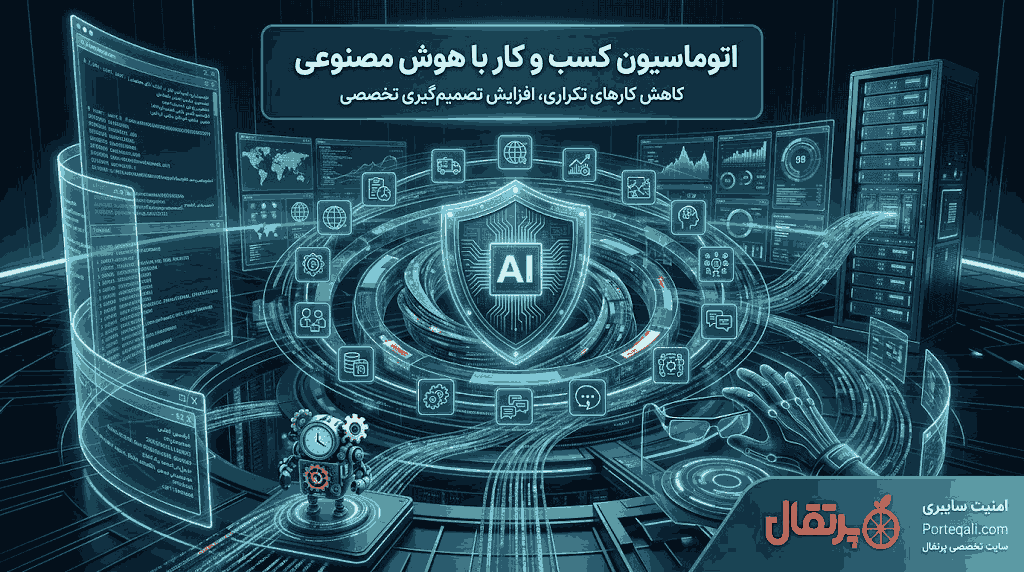 چطور با هوش مصنوعی کارهای تکراری کسب و کار را خودکار کنیم؟ | راهنمای عملی ۲۰۲۶