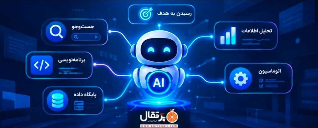 ایجنت هوش مصنوعی AI Agent چیست و چگونه کار میکند؟ تفاوت با چتبات
