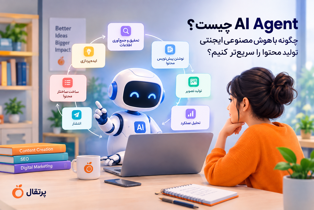 AI Agent چیست؟ چگونه با هوش مصنوعی ایجنتی تولید محتوا را سریعتر کنیم؟