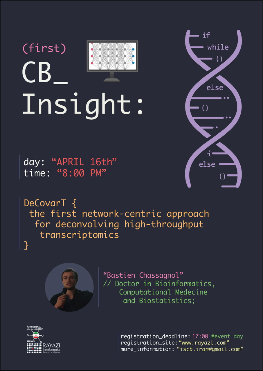 CB Insight