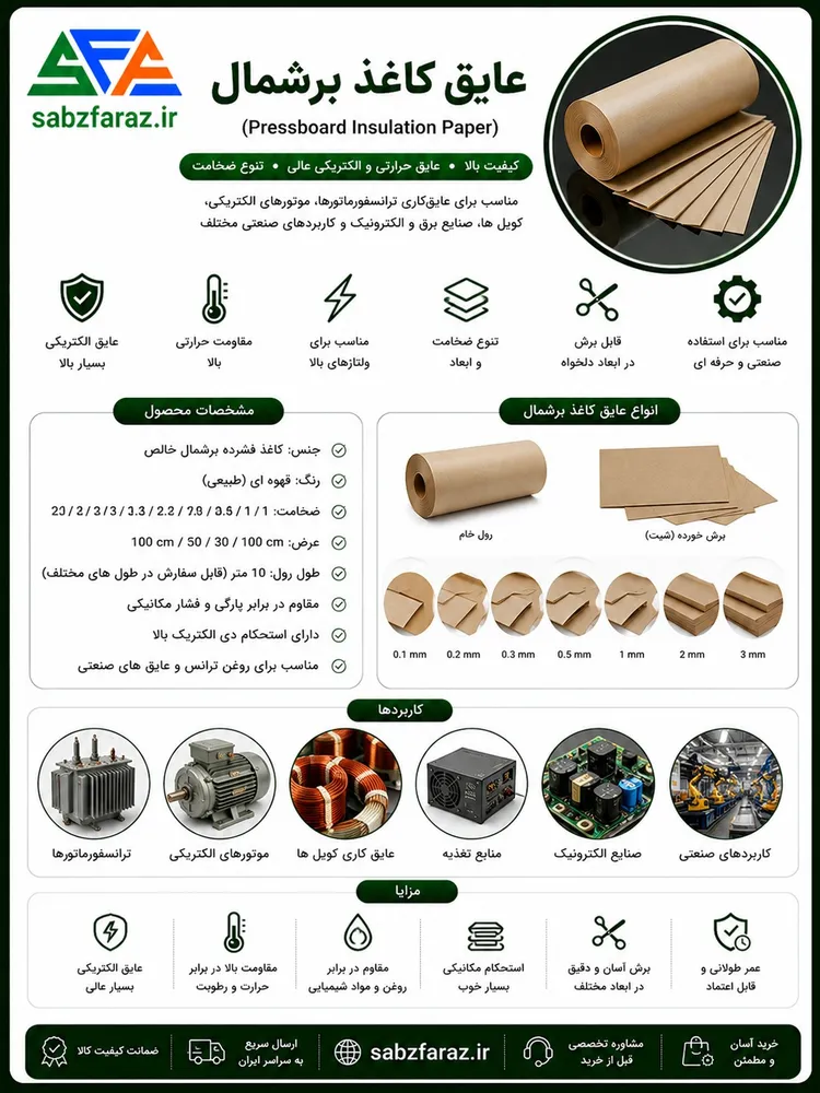 عایق کاغذ برشمان (Prespan)