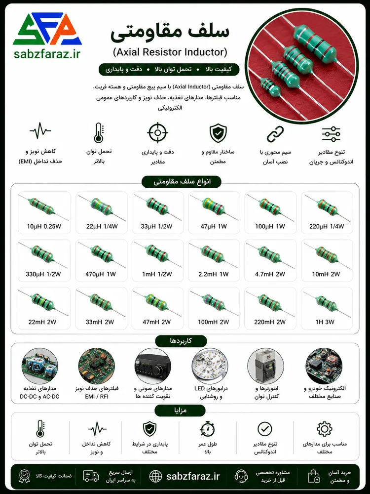 سلف مقاومتی