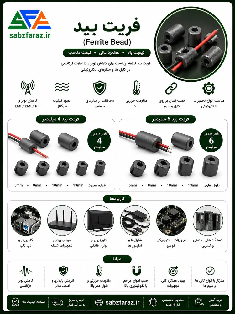 فریت بید (مهره فریت)