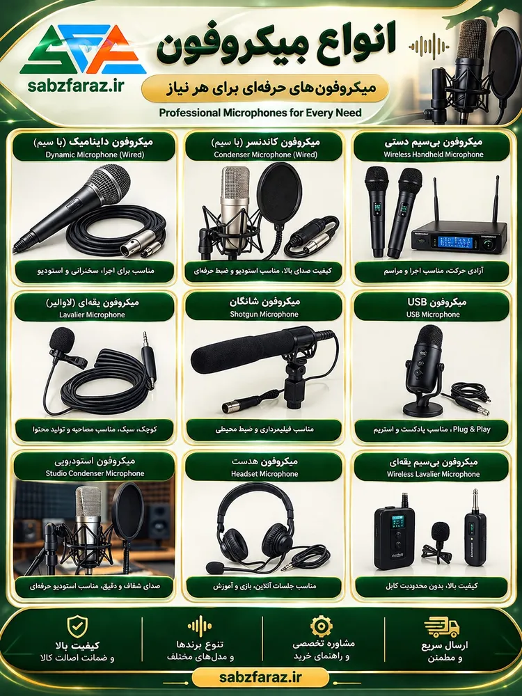انواع میکروفن