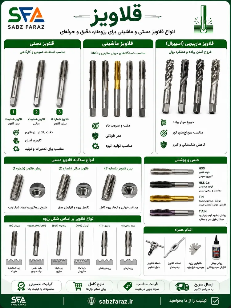 قلاویز و حدیده