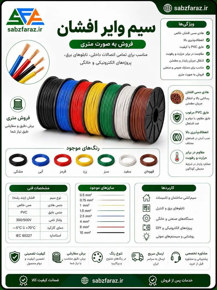 سیم افشان (وایر افشان)