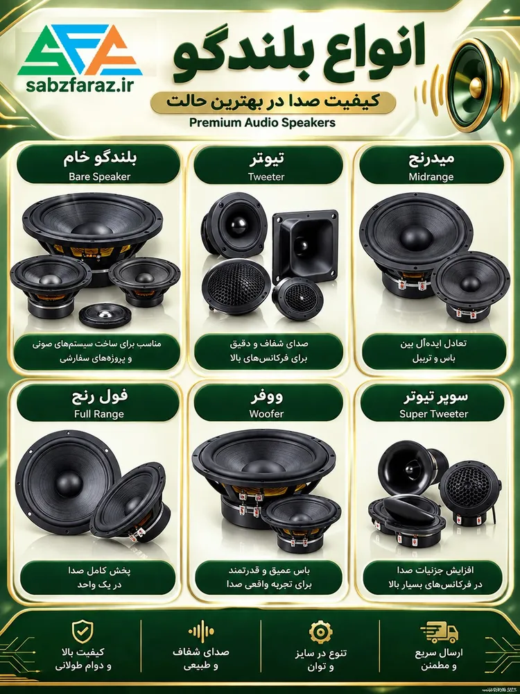 انواع بلندگو