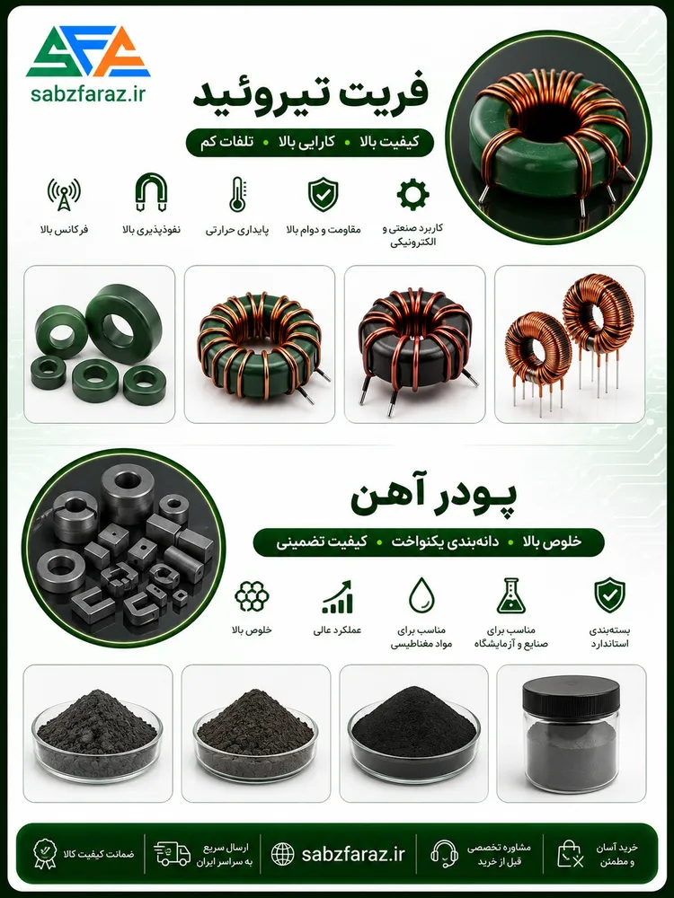 فریت توروئید و پودر آهن