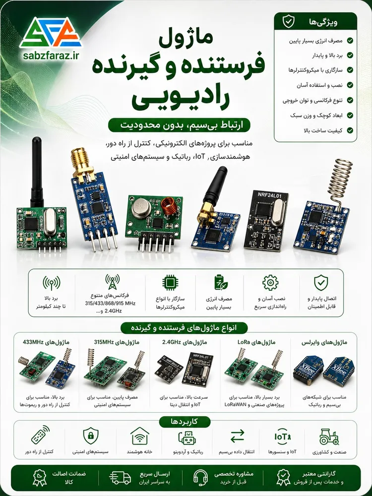 ماژول‌های فرستنده و گیرنده رادیویی