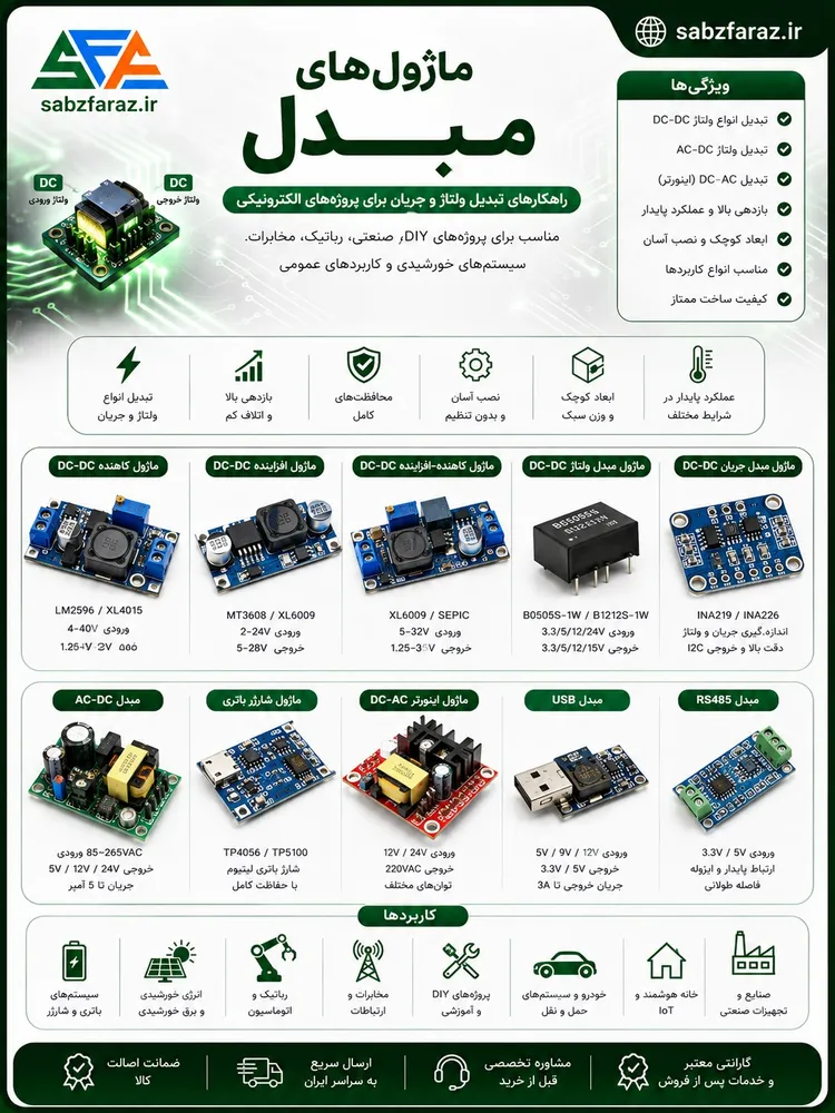 ماژول‌های مبدل