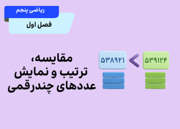 فصل اول_درس اول: مقایسه، ترتیب و نمایش عددهای چندرقمی