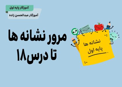مرور فارسی تا نشانه ثـ ث