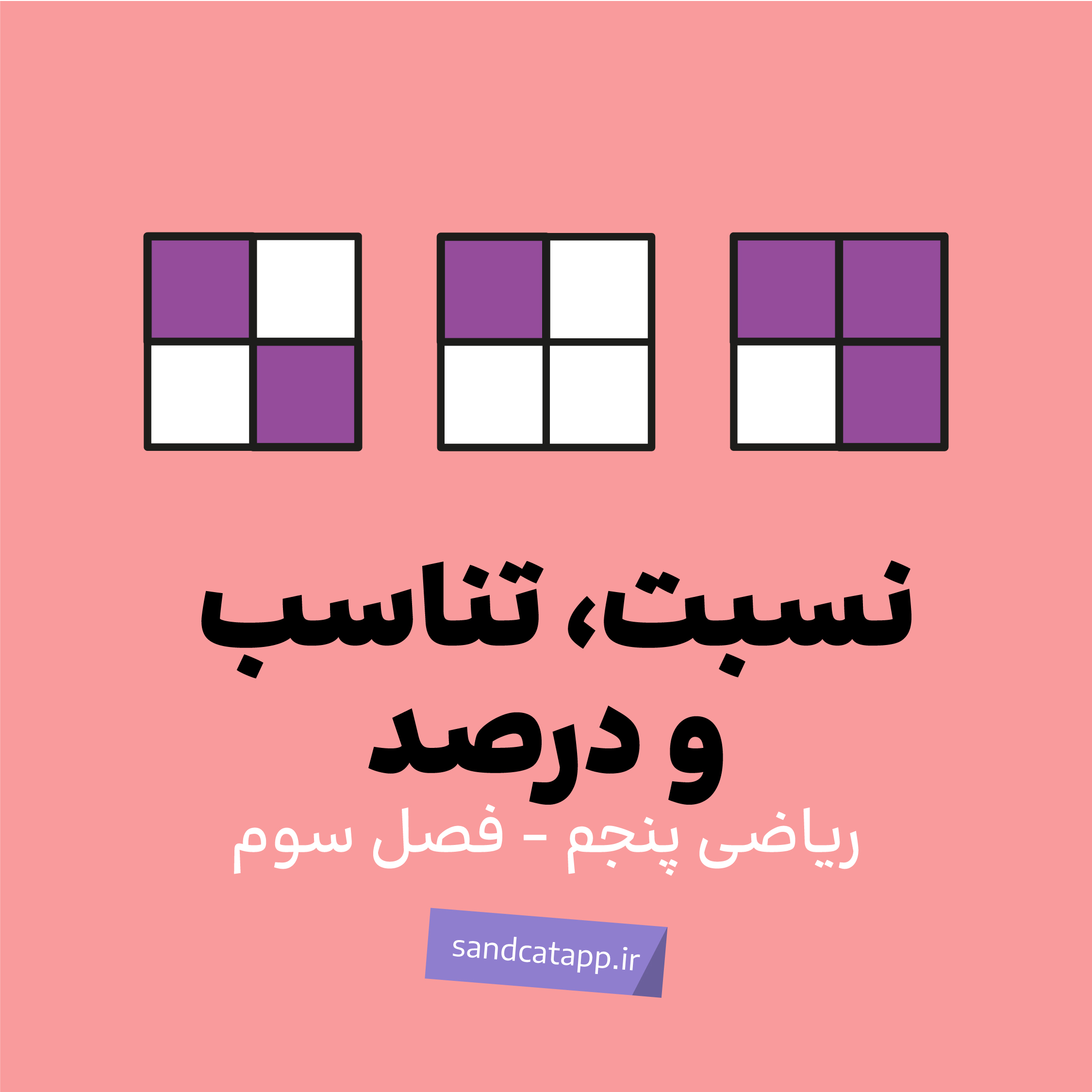 ریاضی پنجم_فصل سوم_نسبت، تناسب و درصد