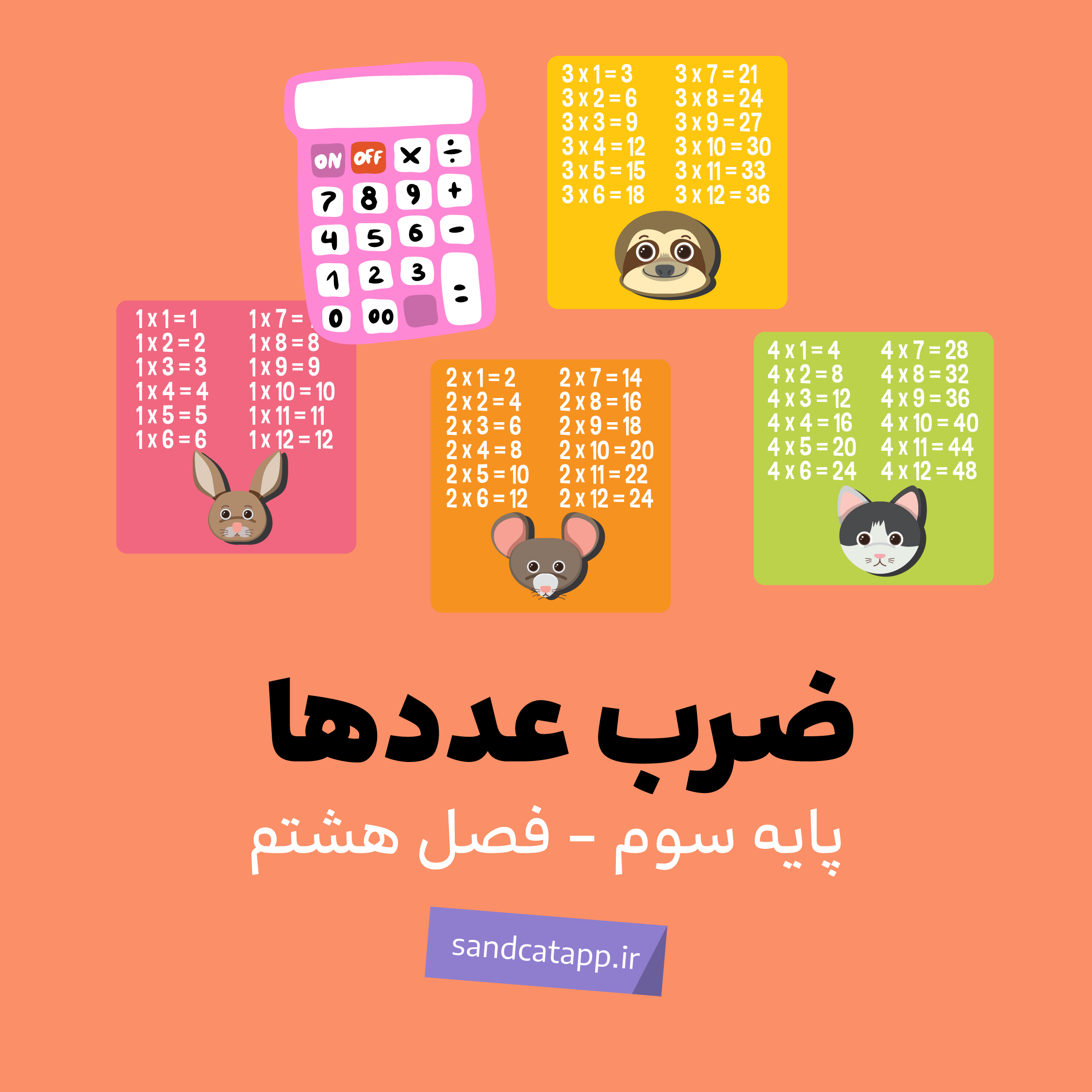 فصل هشتم_ضرب عددها